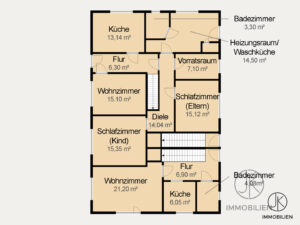 Grundriss EG
